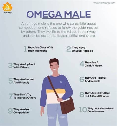 omega male meaning in relationship